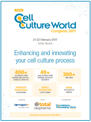 Cell-Culture-World-Congress-SciDoc-Publishers